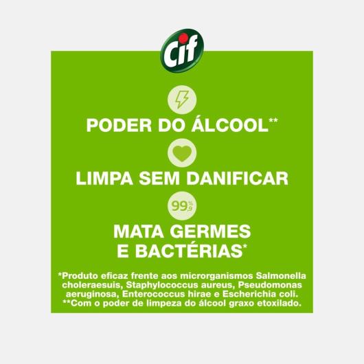 Limpador Cif Multiuso +Antibac Squeeze 500ml - Imagem em destaque