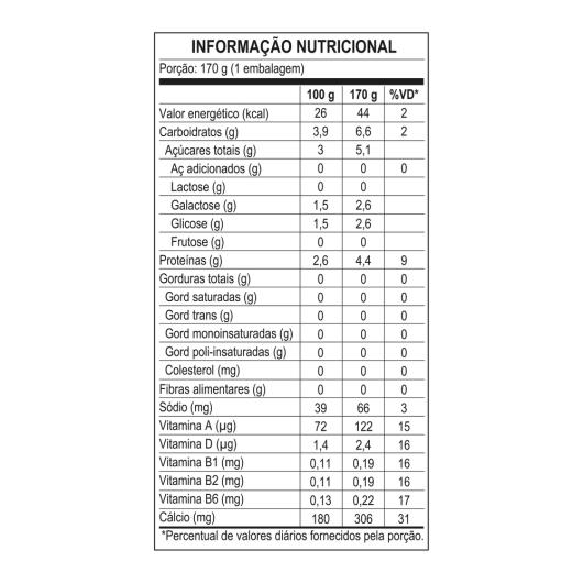 Iogurte Molico Morango 170G - Imagem em destaque