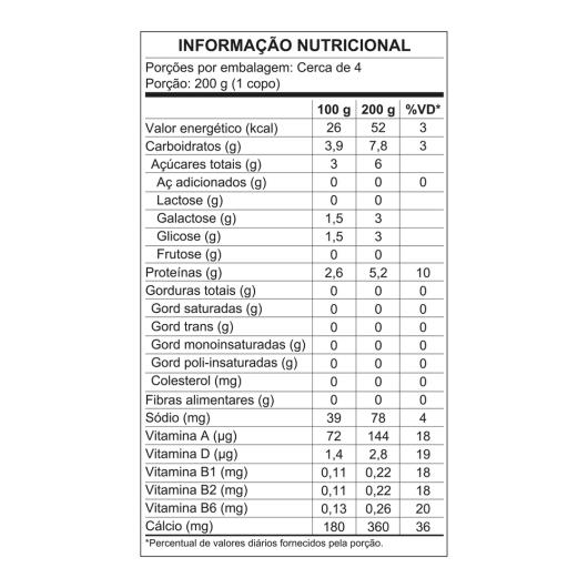 Iogurte Molico Morango 850G - Imagem em destaque