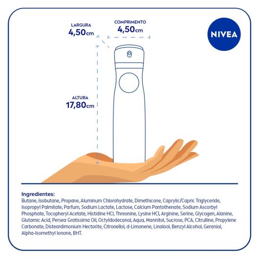 Nivea - Imagem em destaque