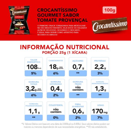 Snack Crocantíssimo gourmet tomate provençal 100g - Imagem em destaque