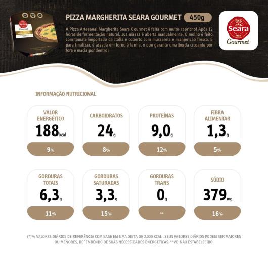 Pizza margherita Seara Gourmet 450g - Imagem em destaque