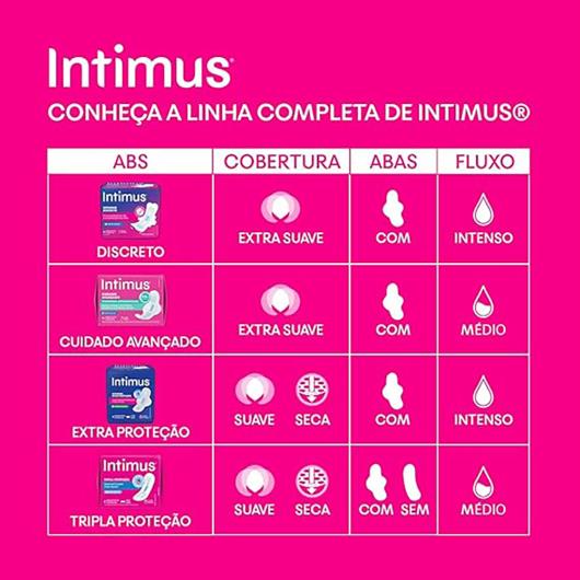 Absorvente com Abas Antibacteriano Ultrafino Intimus Pacote 14 Unidades - Imagem em destaque