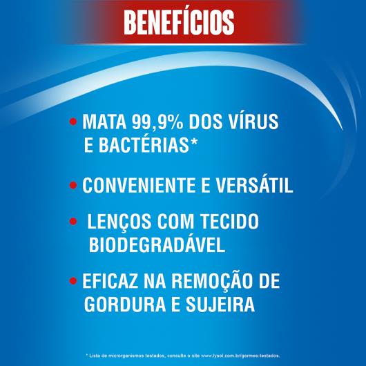 Lenço Umedecido Desinfetante Poder Cítrico Lysol Pacote 36 Unidades - Imagem em destaque