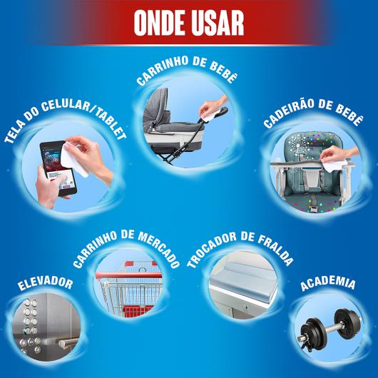 Lenço Umedecido Desinfetante Poder Cítrico Lysol Pacote 36 Unidades - Imagem em destaque