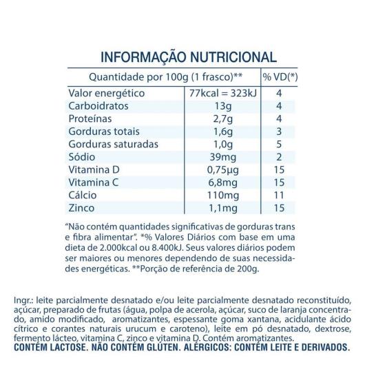 Danone Actimel - Imagem em destaque