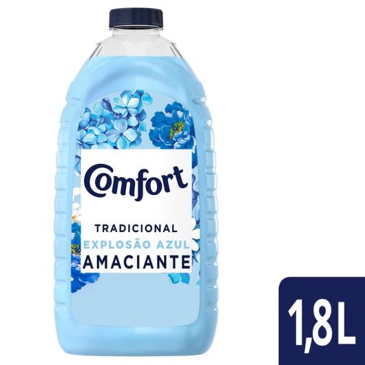 Amaciante Diluído Comfort Tradicional Explosão Azul 1.8LT - Imagem em destaque