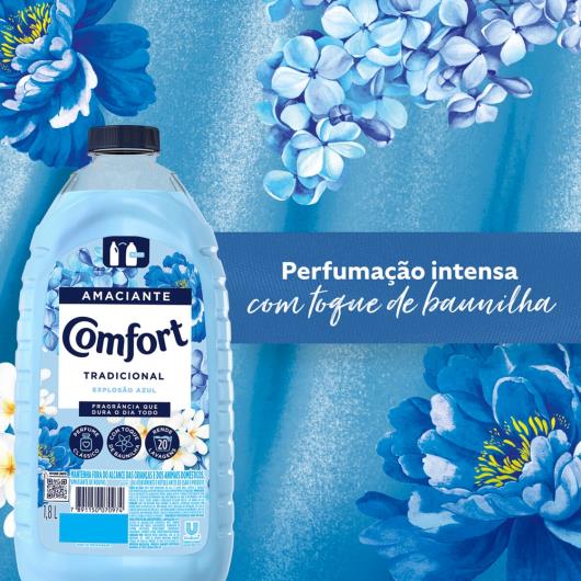 Amaciante Diluído Comfort Tradicional Explosão Azul 1.8LT - Imagem em destaque