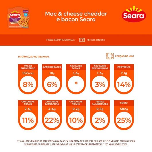 Mac&cheese cheddar e bacon Seara 300g - Imagem em destaque