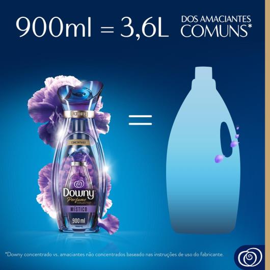 Amaciante concentrado Downy perfume collection místico 900ml - Imagem em destaque