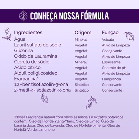 Sétima Geração - Imagem em destaque