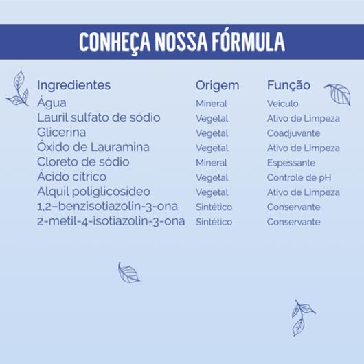 Detergente Concentrado Sétima Geração s/ Fragrância para Louças 450ml - Imagem em destaque