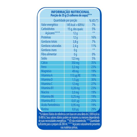 MOLICO Proteína Lata 250g - Imagem em destaque