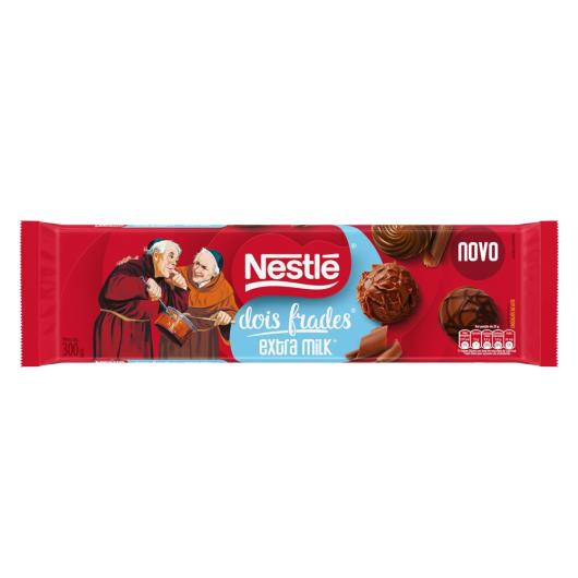 Nestlé - Imagem em destaque