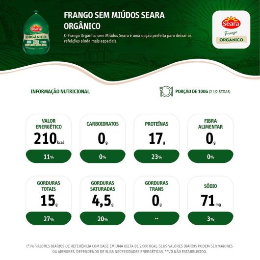 Frango sem miúdos Seara Orgânico 2,2kg - Imagem em destaque