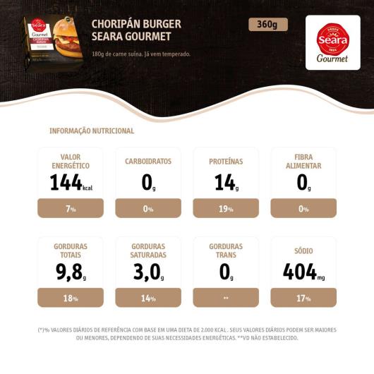 Hambúrguer Seara Gourmet Choripán 360g - Imagem em destaque