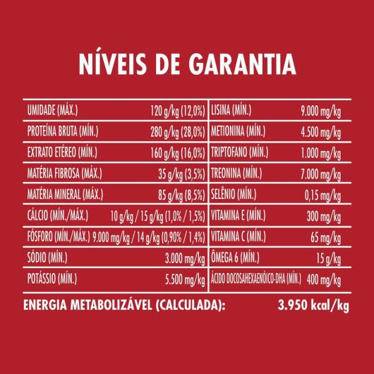 Alimento para Cães filhote Purina One frango e carne 700g - Imagem em destaque