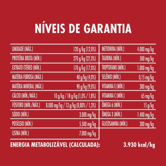 Ração PURINA ONE Cães Adultos Minis e Pequenos Frango e Carne 700g - Imagem em destaque