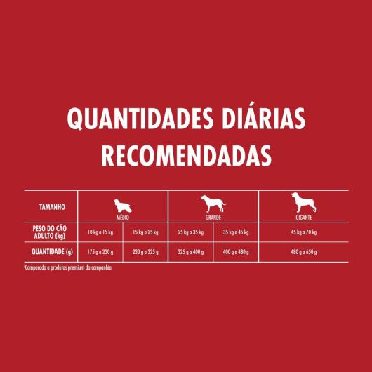 Alimento para Cães adulto médio e grande Purina One frango e carne 2kg - Imagem em destaque