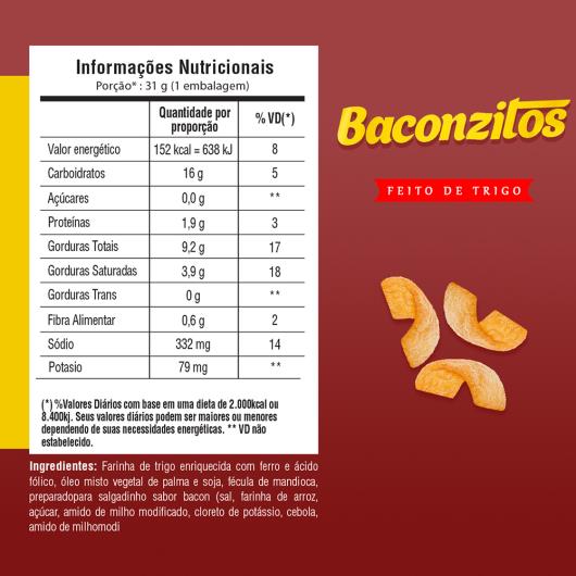 Salgadinho Baconzitos 31g - Imagem em destaque