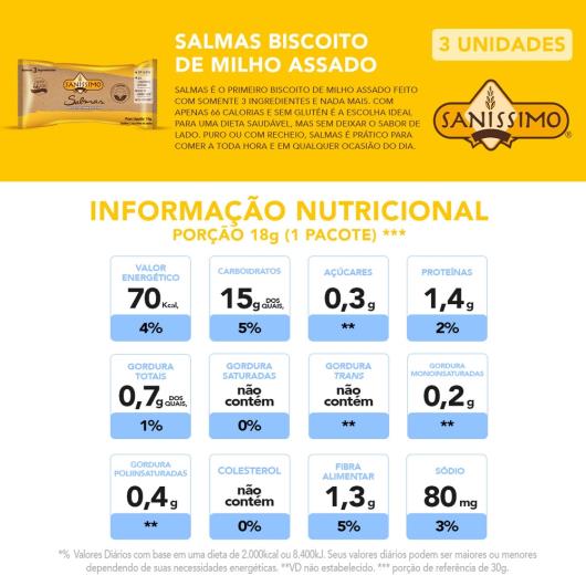 Biscoito de Milho Sanissimo salmas 18g - Imagem em destaque