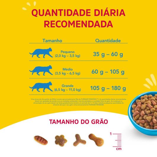 Ração FRISKIES gatos filhotes frango e leite 500g - Imagem em destaque