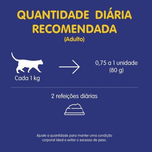NESTLÉ PURINA FELIX FANTASTIC TIRITAS Ração Úmida para Gatos Adultos Carne 85g - Imagem em destaque