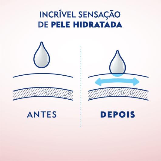 Sabonete em Barra Hidratante Sensitive Nivea Pure Milk Beauty Elixir Caixa 90g - Imagem em destaque