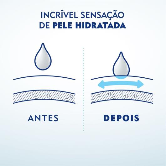 NIVEA Sabonete Pure Milk Beauty Elixir Fresh 90g - Imagem em destaque