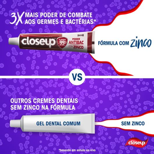 Gel Dental Menta Intensa Closeup Poder Antibac Caixa 85g - Imagem em destaque