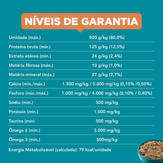 Ração Úmida PURINA ONE Gatos Adultos Castrados Carne 85g - Imagem em destaque