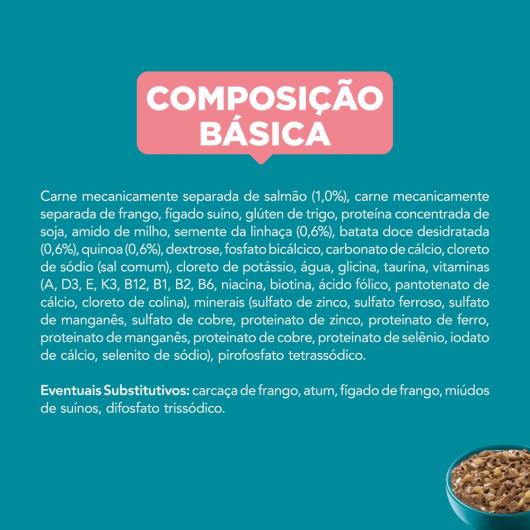 Ração Úmida PURINA ONE Gatos Adultos Castrados Salmão 85g - Imagem em destaque