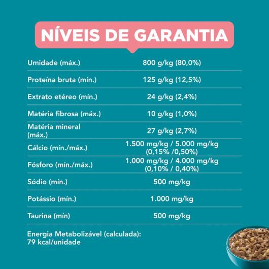 Ração Úmida PURINA ONE Gatos Adultos Castrados Salmão 85g - Imagem em destaque