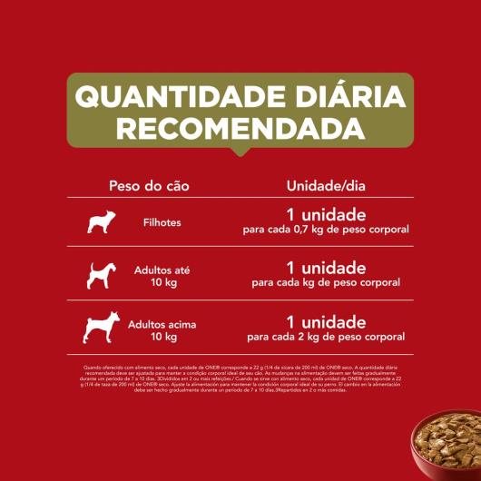 Ração Úmida PURINA ONE Cães Adultos e Filhotes Carne, Frango e Cordeiro 85g - Imagem em destaque