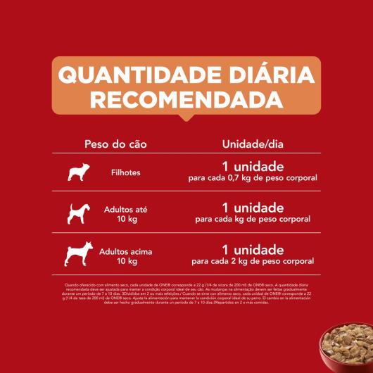 Ração Úmida PURINA ONE Cães Adultos e Filhotes Frango 85g - Imagem em destaque