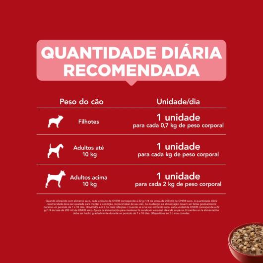 Ração Úmida PURINA ONE Cães Adultos e Filhotes Salmão 85g - Imagem em destaque