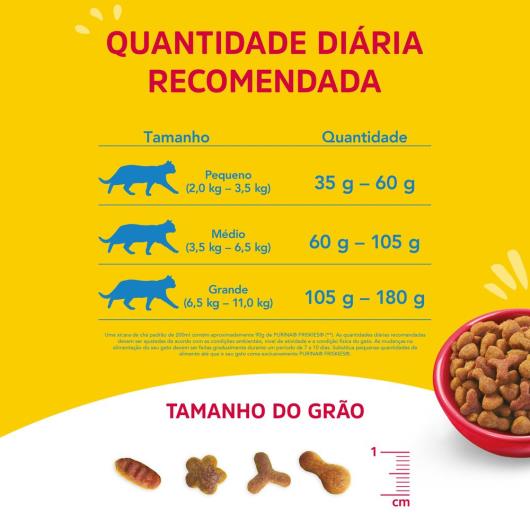 Ração FRISKIES gatos adultos frango - Delícias da Granja 1kg - Imagem em destaque