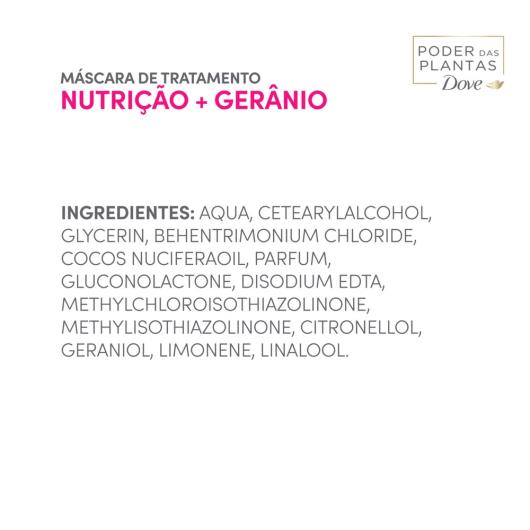 Dove - Imagem em destaque