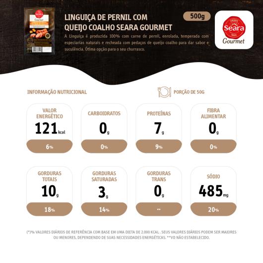 Linguiça de pernil com queijo coalho Seara Gourmet 500g - Imagem em destaque