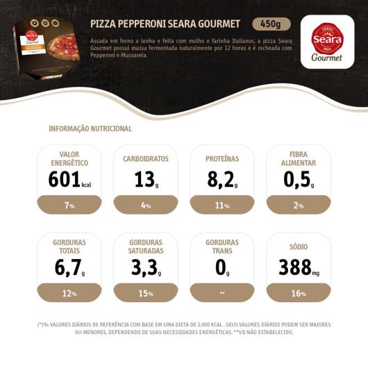 Pizza Pepperoni Seara Gourmet 450g - Imagem em destaque
