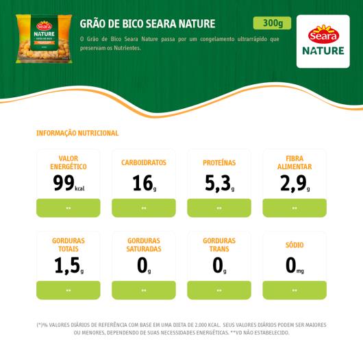 Grão de bico congelado Seara Nature 300g - Imagem em destaque