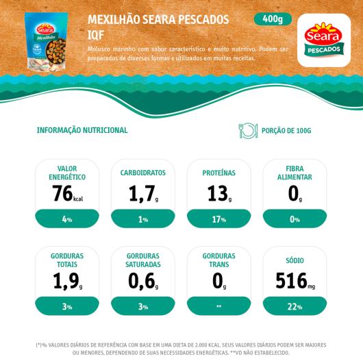 Mexilhão Seara Pescados 400g - Imagem em destaque