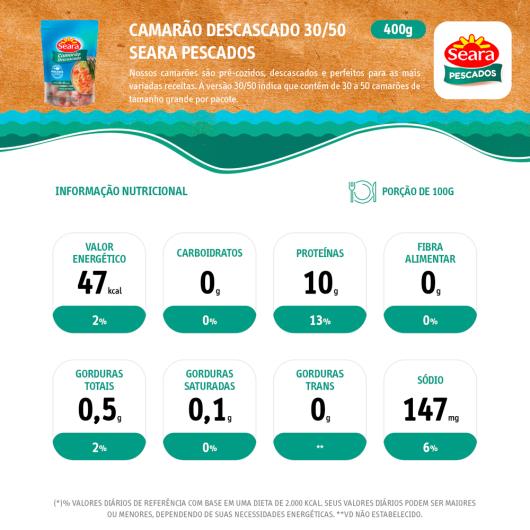 Camarão descascado 30/50 Seara Pescados 400g - Imagem em destaque