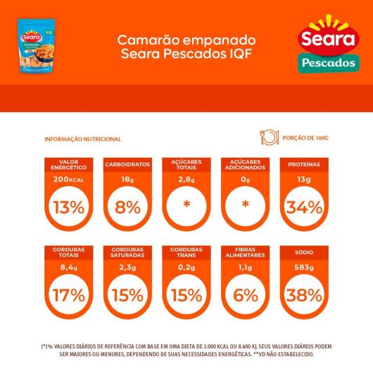 Camarão empanado Seara Pescados IQF 300g - Imagem em destaque