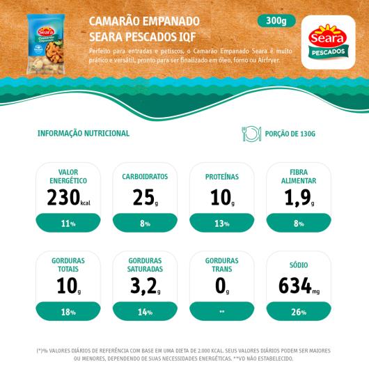 Camarão empanado Seara Pescados 300g - Imagem em destaque