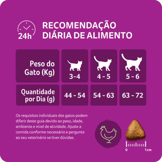 Alimento para Gatos Adultos 1+ Frango Whiskas Melhor por Natureza Pacote 900g - Imagem em destaque