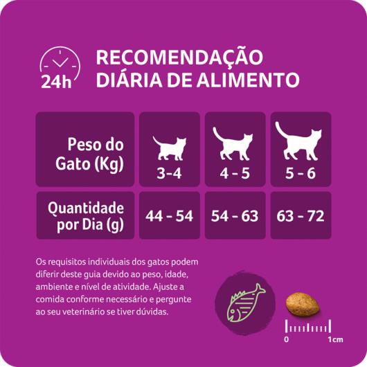 Alimento para Gatos Adultos 1+ Salmão Whiskas Melhor por Natureza Pacote 900g - Imagem em destaque