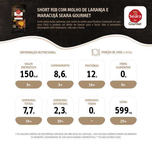 Short Rib com molho de laranja e Maracujá Seara Gourmet Congelado 1,2kg - Imagem em destaque