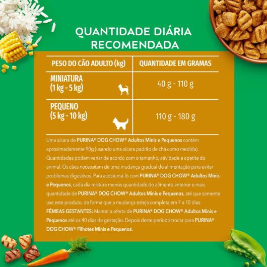 NESTLÉ® PURINA® DOG CHOW® Extralife® Ração Seca para Cães Adultos Minis e Pequenos Carne Frango e Arroz 10,1kg - Imagem em destaque