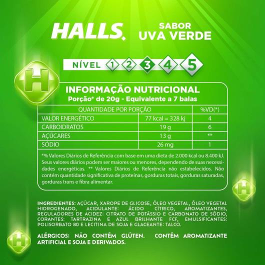 Bala Halls Uva Verde 28g - Imagem em destaque